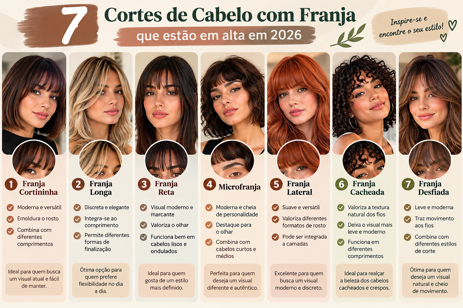 7 Cortes de Cabelo com Franja que Estão em Alta em 2026 1 Mulheres com diferentes cortes de cabelo com franja em 2026